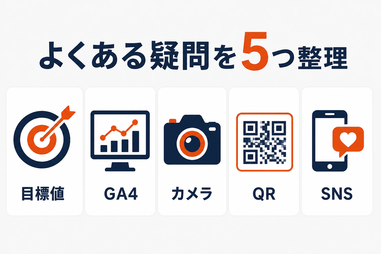 AR効果測定の目標値、GA4、カメラ、QR、SNSに関する5つのよくある疑問をまとめた図